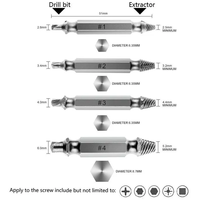 Vastar Screw Easy Out | Damaged Screw Extractor | Blissful Delirium Vibrators